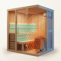 Charleston 4-Person Indoor Traditional Sauna Double Bench — How It Works