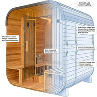 Lennon 2-4 Person Traditional Cedar Outdoor Cube Sauna with Porch, Electric Sauna Heater, Sauna Rocks, Dry Heat, Steam Sauna, LED Lights, Wi-Fi Control, Sauna Accessories — How It Works