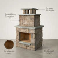 Santa Fe Compact Outdoor Fireplace — infographic